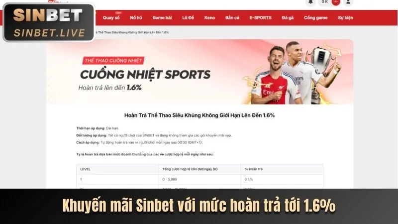 Giới thiệu bạn bè Ku Bet